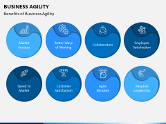 Business Agility PPT Slide 6