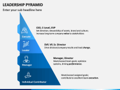 Leadership Pyramid PPT Slide 7