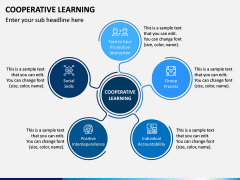 Cooperative Learning PPT Slide 3