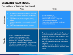 Dedicated Team Model PPT Slide 11