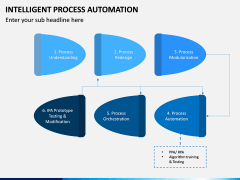 Intelligent Process Automation PPT Slide 8