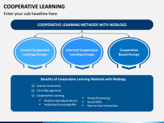 Cooperative Learning PPT Slide 8