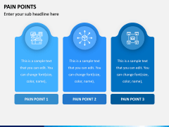 Pain Points PPT Slide 4