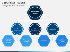 eBusiness Strategy PPT Slide 2