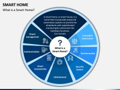 Smart Home PPT Slide 1