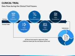 Clinical Trial PPT Slide 11