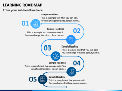 Learning Roadmap PPT Slide 7