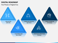 Digital Roadmap PPT Slide 12