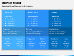 Business Model PPT Slide 2