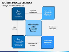 Business Success Strategy PPT Slide 1