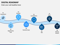 Digital Roadmap PPT Slide 3