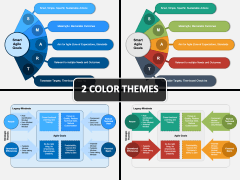 Agile Goals PPT Cover Slide