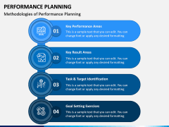 Performance Planning PPT Slide 2