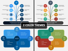 Learning Experience Design PPT Cover Slide