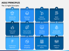 Agile Principles PPT Slide 1