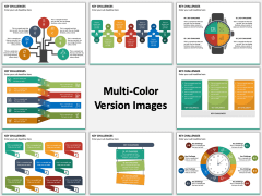 Key Challenges Multicolor Combined