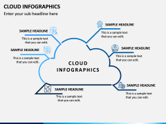 Cloud Infographics PPT Slide 4