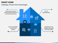 Smart Home PPT Slide 5