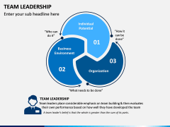 Team Leadership PPT Slide 2