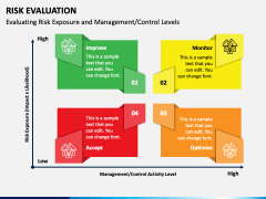 Risk Evaluation PPT Slide 3