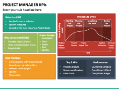 Project Manager KPIs PPT Slide 2