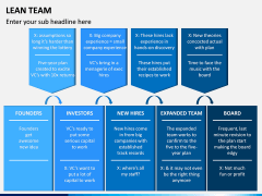 Lean Team PPT Slide 4