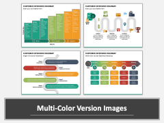 Customer Experience Roadmap Multicolor Combined