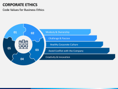 Corporate Ethics PPT slide 5