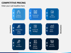 Competitive Pricing PPT Slide 10