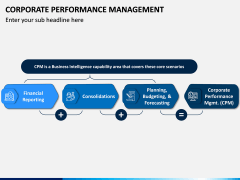 Corporate Performance Management PPT Slide 3