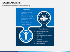 Team Leadership PPT Slide 8