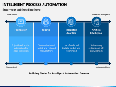 Intelligent Process Automation PPT Slide 3