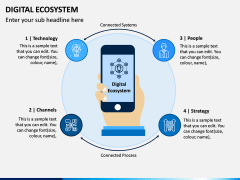 Digital Ecosystem PPT Slide 1