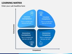 Learning Matrix PPT Slide 2