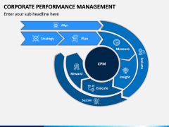 Corporate Performance Management PPT Slide 4