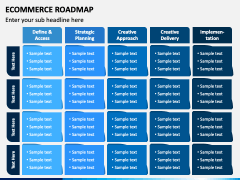 Ecommerce Roadmap PPT Slide 4