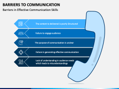 Communication Barriers PPT Slide 1