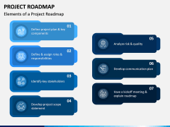 Project Roadmap PPT Slide 9