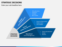 Strategic Decisions PPT Slide 2