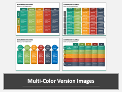 Ecommerce Roadmap PPT Multicolor Combined