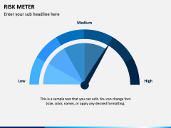 Risk Meter PPT Slide 2