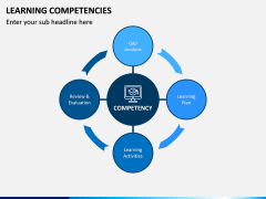 Learning Competencies PPT Slide 8