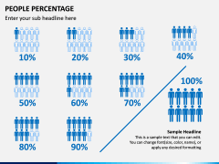 People Percentage Icons PPT Slide 6