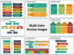 Post Merger Integration Multicolor Combined