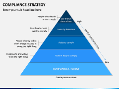 Compliance Strategy PPT Slide 4