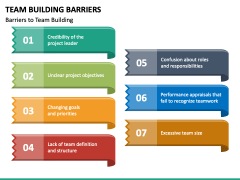 Team Building Barriers PPT Slide 3