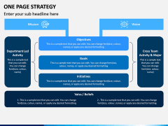 One Page Strategy PPT Slide 1