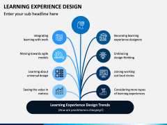 Learning Experience Design PPT Slide 2