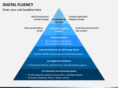 Digital Fluency PPT Slide 4