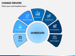 Change Drivers PPT Slide 3